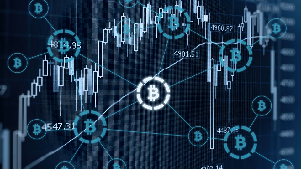 Digital Currency Market Makers