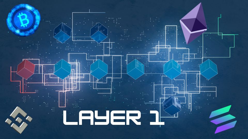 Blockchain Layer 1